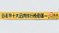 《谷麦竿十大品牌排行榜是哪些?》封面图