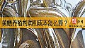 《黄鳝养殖利润和成本怎么算？》封面图