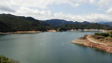 福州里下水库