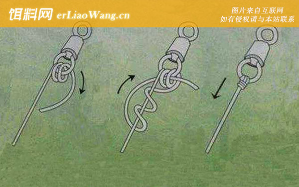 单子线连接八字环:单子线连接八字环