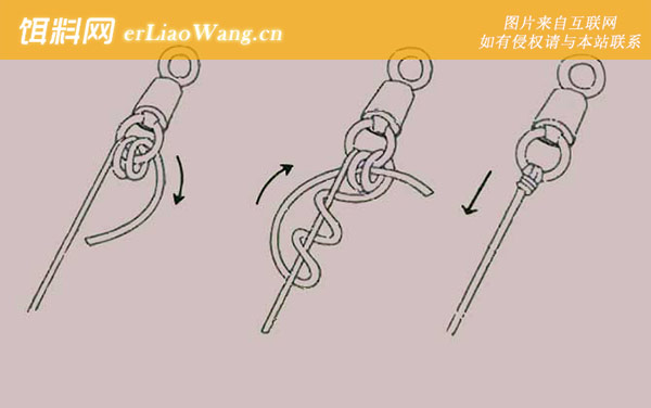 单子线连八字环:单子线连八字环