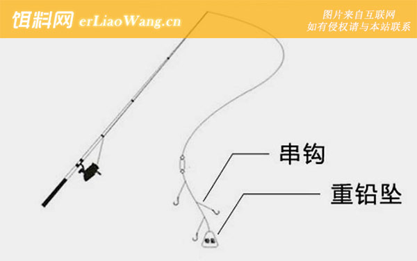 爆炸钩线组:串钩线组