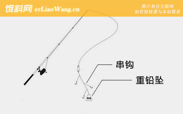 筏竿钓底:串钩线组