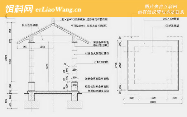 鱼塘设计:鱼塘标准