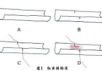 春季钓鱼用虫夏季钓鱼用面秋季钓鱼用蚂蚱