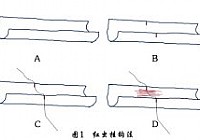 《春季钓鱼用虫夏季钓鱼用面秋季钓鱼用蚂蚱》