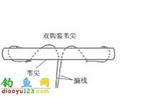 《巧用苇尖钓草鱼》