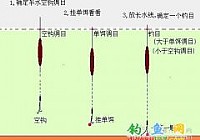 《[钓鱼调漂]简单实用调漂方法》