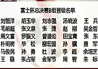 《《鱼资渔味》20141105 8斤草鱼前来打榜》